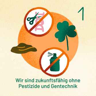 1 Wir sind zukunftsfähig ohne Pestizide und Gentechnik. Abgebildet sind durchgestrichende Symbole für Gentechnik und Pestizide, dafür Klee und Kuhmist