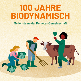 100 Jahre biodynamisch: Meilensteine der Demeter-Gemeinschaft. Abgebildet sind Menschen, die auf einem Feld arbeiten und eine Kuh