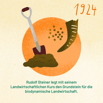 Jahr 1924: Rudolf Steiner legt mit seinem Landwirt- schaftlichen Kurs den Grundstein für die biodynamische Landwirtschaft. Abgebildet ist ein Spatenstich und ein Kuhhorn